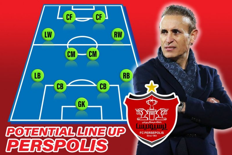 ترکیب احتمالی پرسپولیس در دیدار با النصر