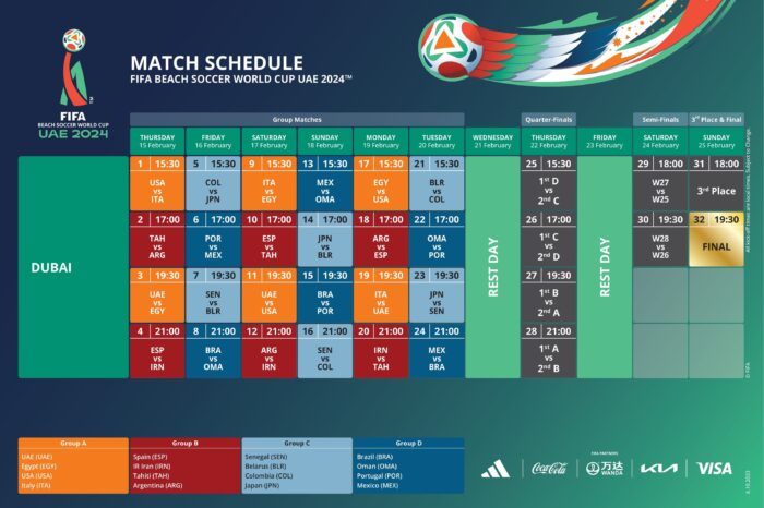 اعلام برنامه جام جهانی فوتبال ساحلی از سوی فیفا