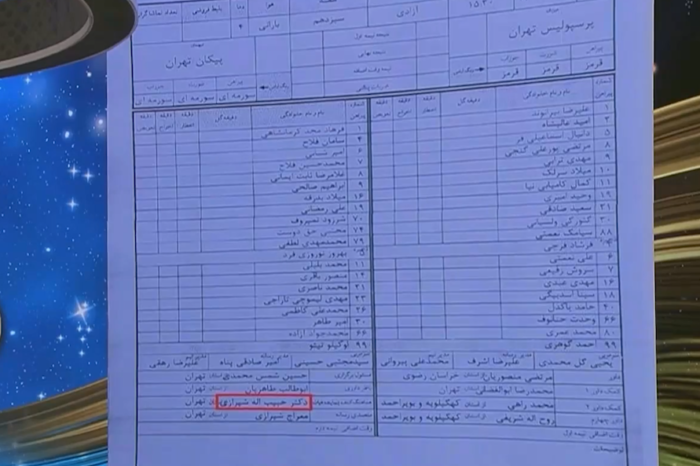 ابهامات عجیب هیئت فوتبال تهران